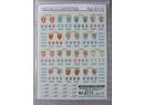 Blasons de parrainages BB 22317 & 22370