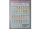 Blasons de parrainages BB 22287 & 22315