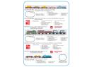 PIKO ref SAI P1018S - Coffret digital son avec BB 66000 �p IV SNCF