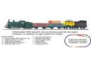 PIKO SAIP 1059 HO - Coffret marachandises analogique ep III SNCF (040 B 713)