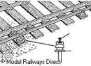 PECO IL 120 HO - support de 3 rail (100 U) IL120