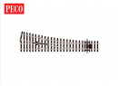 PECO SLU1552 HOn3 - Aiguillage moyen D code 70 unifrog cartement 10,5 mm